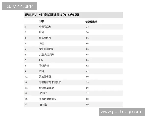 足球巨星背后那些不为人知的名字与故事揭秘
